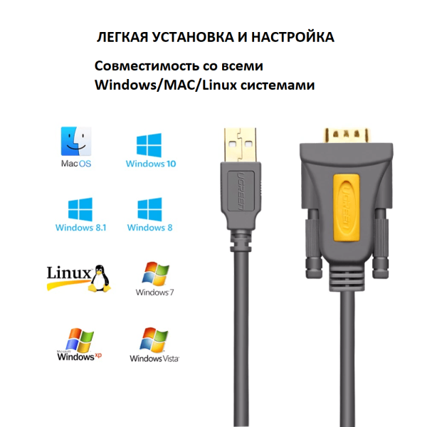 Переходник USB to COM Конвертер FTDI (20206)  - торговое оборудование.